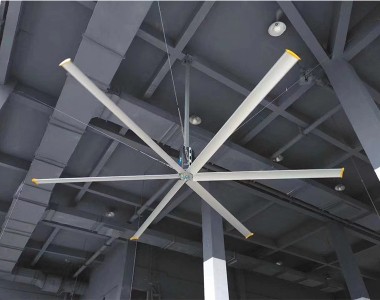 牛舍大風機